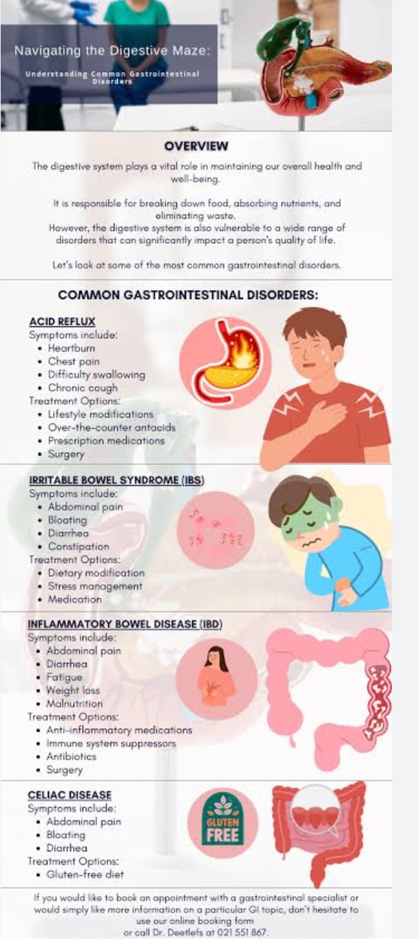 Alcoholic Liver Disease